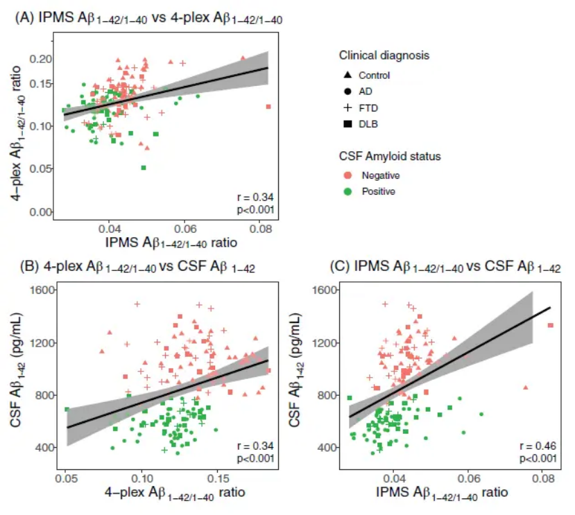 1691112097600860.png 图1_20230804092053.png